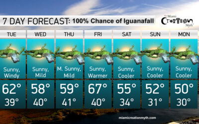 Florida Weather Forecast Calls for a 100% Chance of Iguanafall